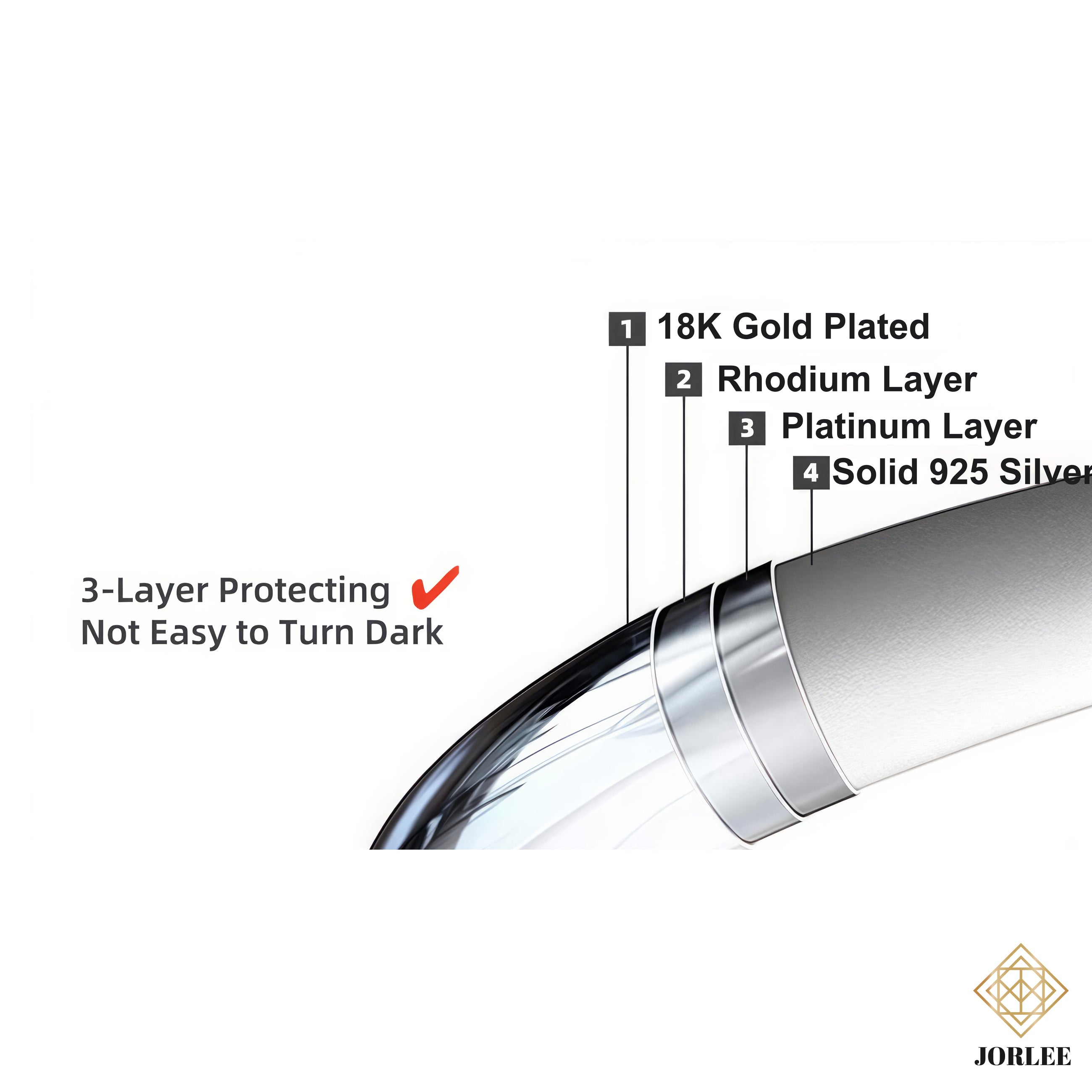 Moissanite Miami Cuban Link Chain S925 Sterling Silver 18K